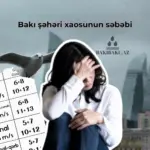 Bakı şəhərinin xaosu