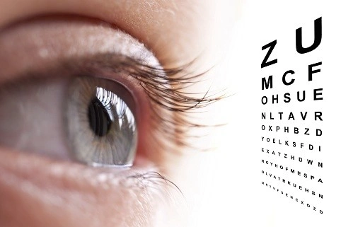 Görməni zəiflədən səhvlər, Görmə, Göz