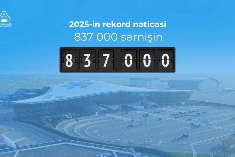 Bakı Aeroportu, Heydər Əliyev Beynəlxalq Aeroportu