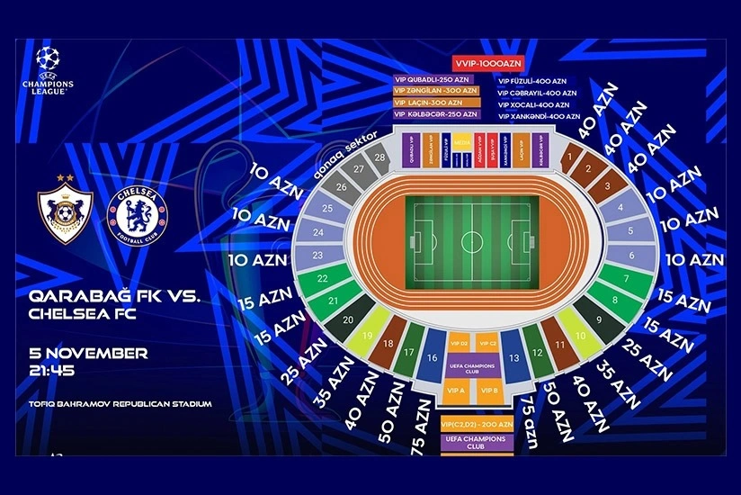 "Qarabağ" - "Çelsi" oyununun biletləri, "Qarabağ" - "Çelsi", UEFA Çempionlar Liqası