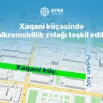Xaqani küçəsində mikromobillik zolağı, Xaqani küçəsi, AYNA