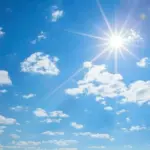 20 dərəcə isti, Hava, Hava proqnozu