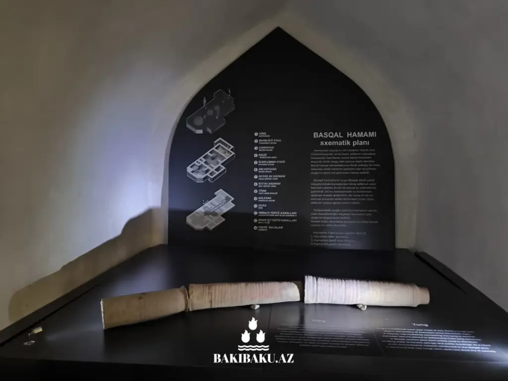 Basqal hamamı, Niyaldağ silsiləsi, İsmayıllı, Basqal kəndi