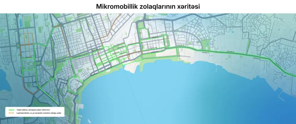 Mikromobillik zolağı, AYNA