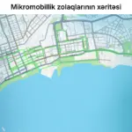 Mikromobillik zolağı, AYNA