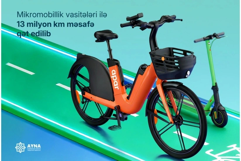 Mikromobillik