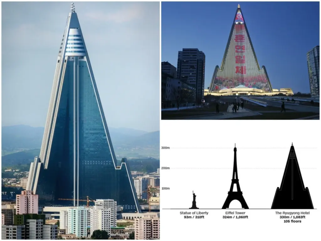 “Kabus otel”, Ryugyong Hotel