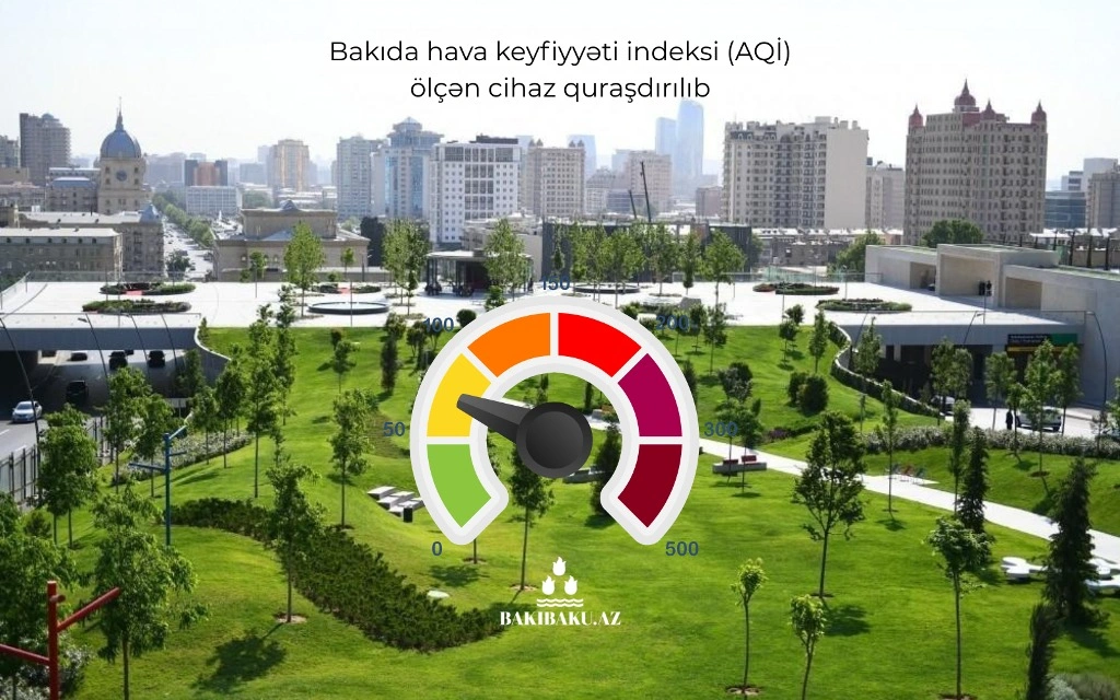 IQAir cihazı, Hava keyfiyyəti