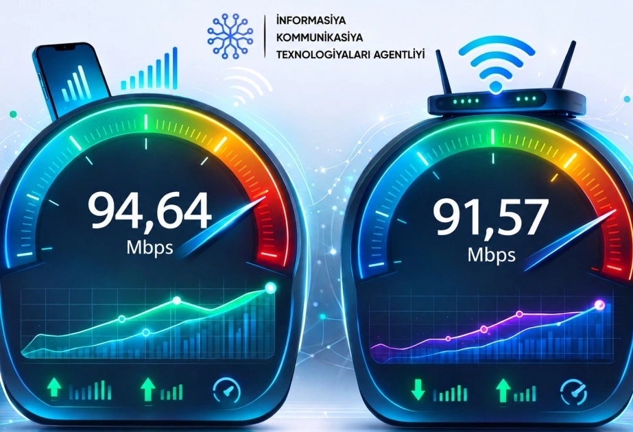 Mobil internet, Ookla, Speedtest Global Index