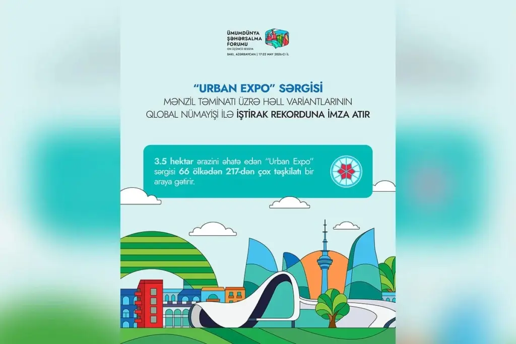 "Urban Expo" sərgisi, "Urban Expo", WUF13