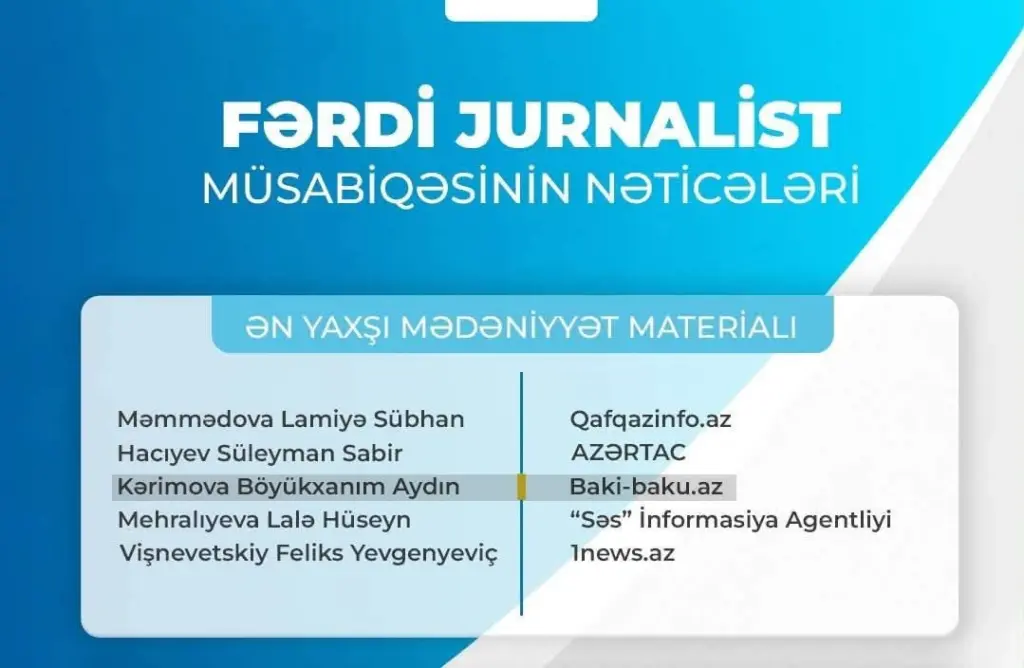 Xanım Aydın, Baki-baku.az, MEDIA