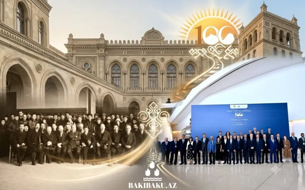 Birinci Türkoloji Qurultay