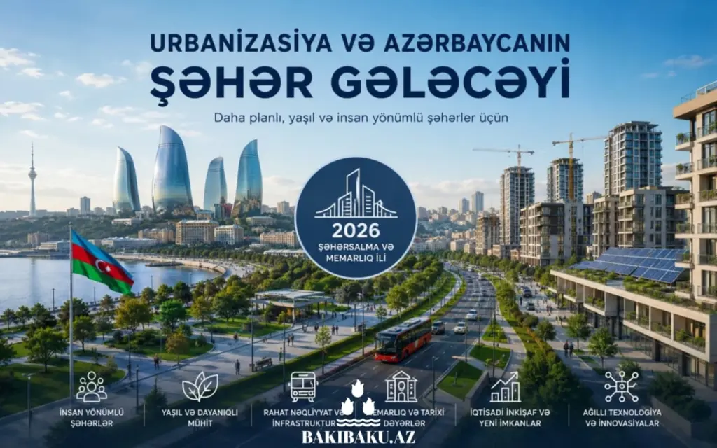 Urbanizasiya