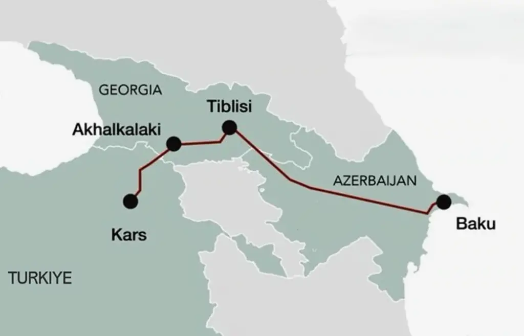 Bakı–Tbilisi–Qars, Баку–Тбилиси–Карс