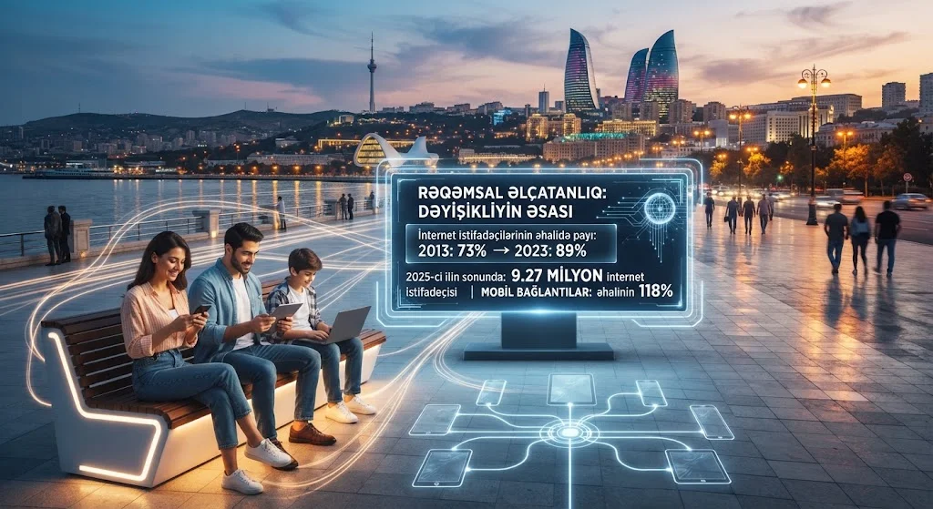 İT, İnformasiya Texnologiyaları