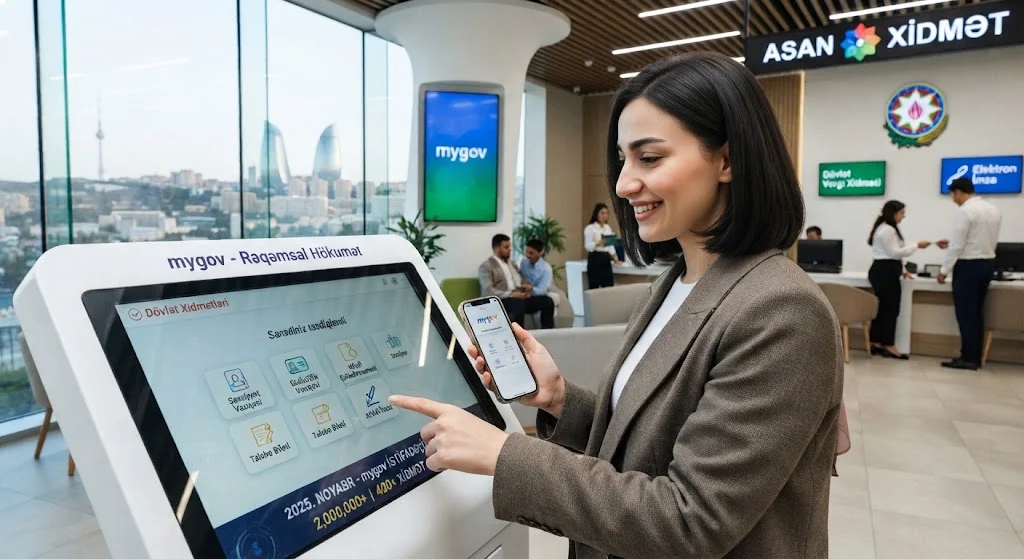 İT, İnformasiya Texnologiyaları