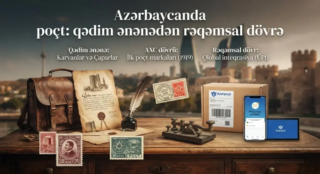 Dünya Poçt Günü