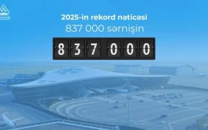 Bakı Aeroportu, Heydər Əliyev Beynəlxalq Aeroportu
