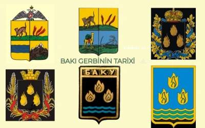 Bakı Gerbi, Gerb, Bakı Gerbinin tarixi