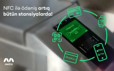 Bakı metrosunun bütün stansiyalarında yeni ödəniş üsulu, Bakı Metropoliteni