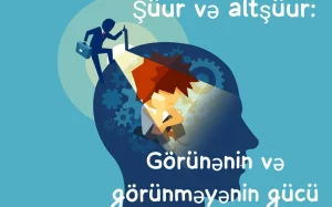 Şüur və altşüur, Şüur, Altşüur