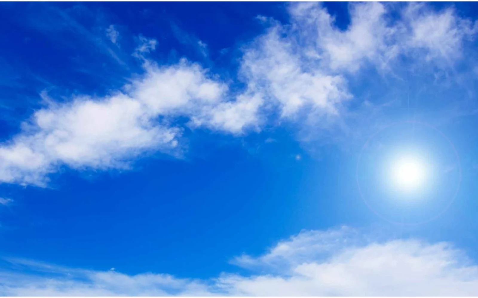 36 dərəcə isti, Hava, Hava proqnozu