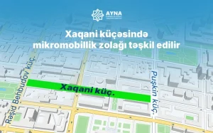 Xaqani küçəsində mikromobillik zolağı, Xaqani küçəsi, AYNA