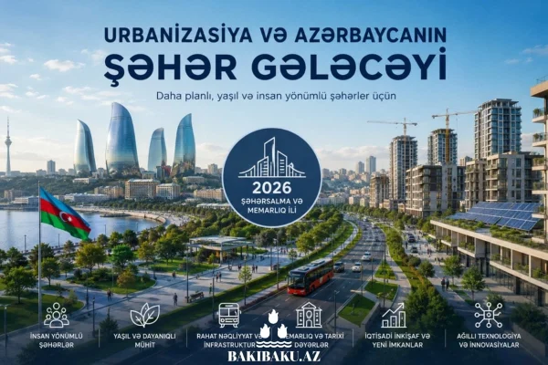 Urbanizasiya
