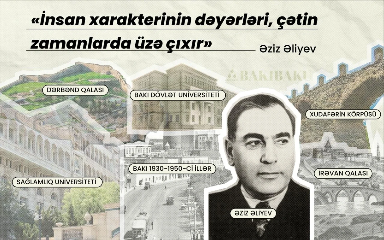 Əziz Əliyev