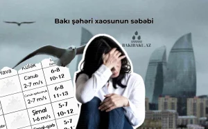 Bakı şəhərinin xaosu